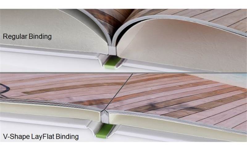 Made in India: V-shape layflat binding technology from Pinnacle Technocrats